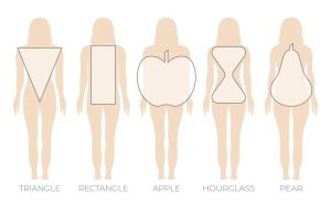 آیا انواع فرم بدن را می‌شناسید؟ چند راه برای شناسایی انواع فرم بدن وجود دارد؟